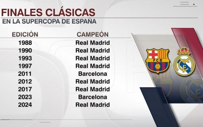 赛事观赛数据回暖