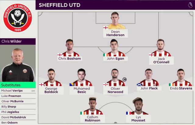 古德温8记三分平本赛季单场替补球员纪录 克雷伊奇&斯玛特曾做到