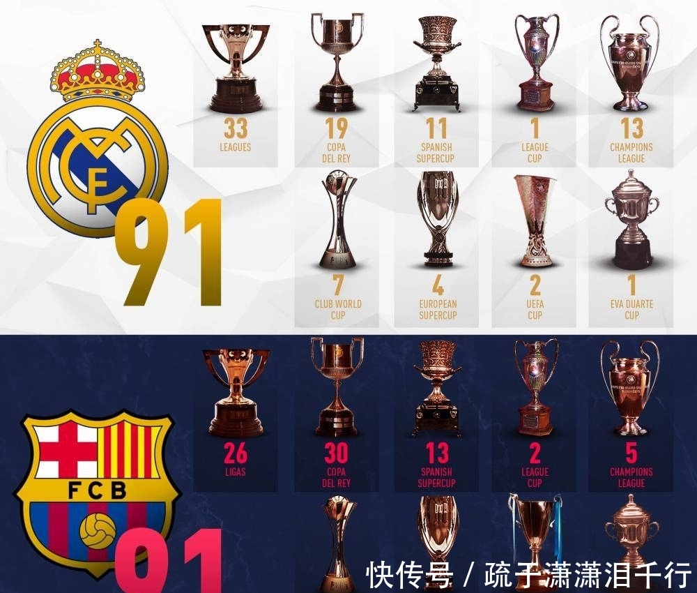 《三男一狗》XGP轮换刺激销量 在库期IP收入暴增！