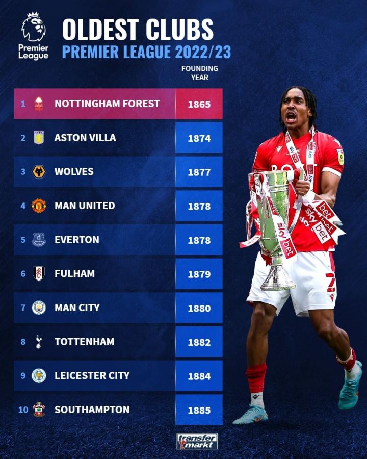 internal-link-decision-network